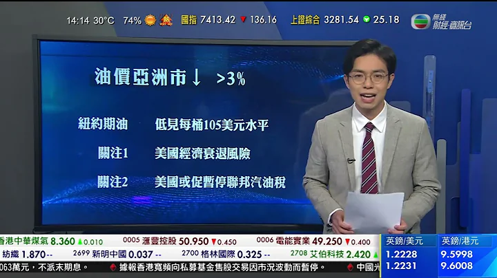 TVB 智富360｜2022年06月22日｜匯市焦點｜新股集資額｜光伏股 - 天天要聞