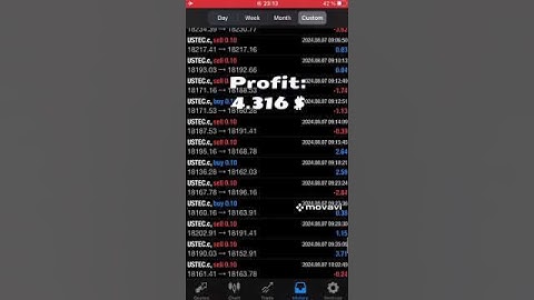 Westernpips Private 7 Profit $ 4 316 #profit #hft #forex  #trading #eaforex #ea #eatrading #private