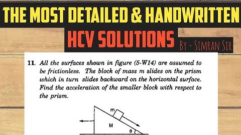 All surfaces shown in figure 5W14 are assumed to be frictionless | HCV NLM WORKED OUT EXAMPLES