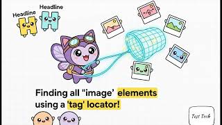 Most Beginners Fail Here – Selenium Locators Explained