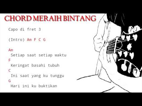 Kunci Gitar / Chord VIA VALLEN -MERAIH BINTANG dan Lirik Lagu