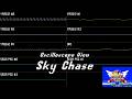 Sky Chase (Sonic 2) - Oscilloscope View