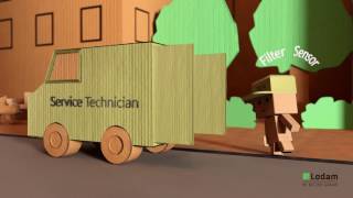 Lodam - Remote Caretaking