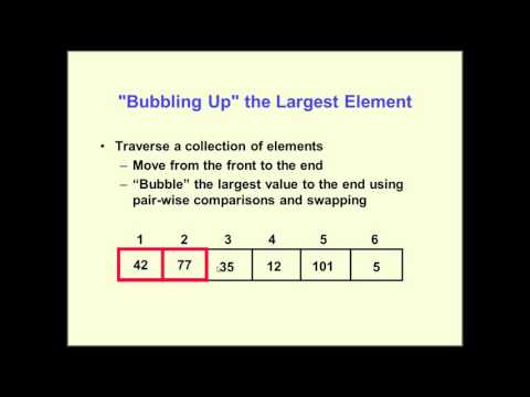 Bubble Sort in English