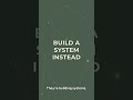 Claude Projects for System and Process Context #aiforbusiness #claude #productivity #entrepreneur