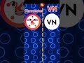 kinemaster VS VN #crazy #indian #katha