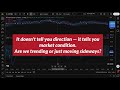 This Indicator Combo Filters 90% Fake Breakouts! ⚡