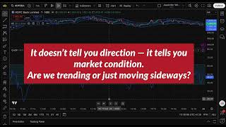 This Indicator Combo Filters 90% Fake Breakouts! ⚡