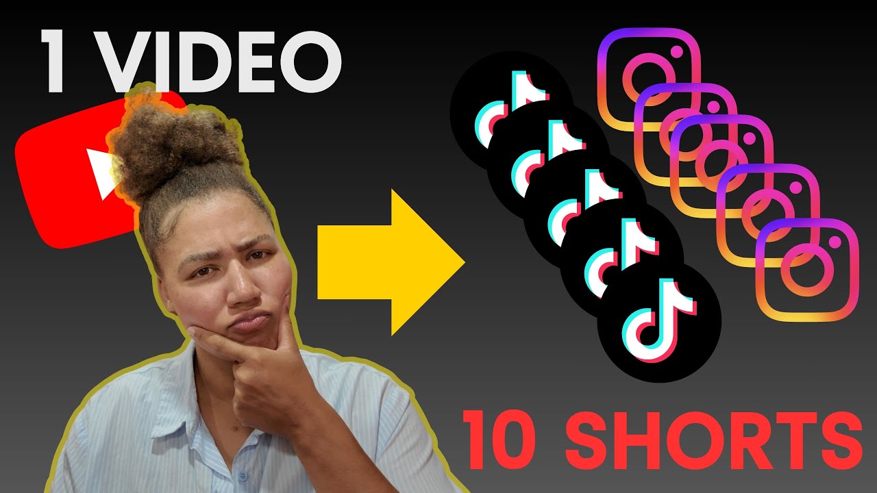 Edit Talking Head Videos From Long Form to Short Form