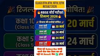 RBSE 5th, 8th, 10th, 12th Board Result 2026 Big News | Rajasthan Board Exam 2026 Result Kab Aayega