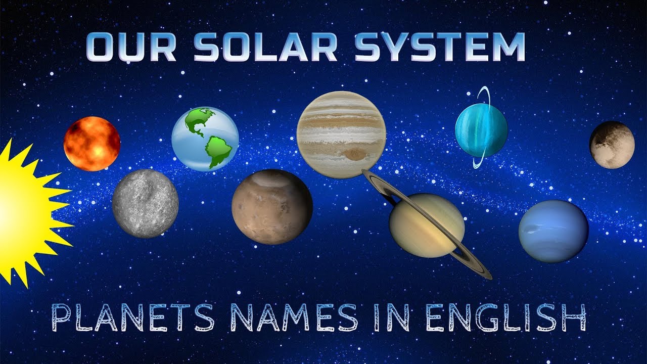Названия планет на английском. Планеты названия. Планеты на английском. Планеты солнечной системы на английском.
