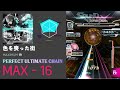 【SDVX】 色を喪った街 (MXM) PUC
