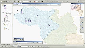 GIS Analysis for Duhok Electrical Network