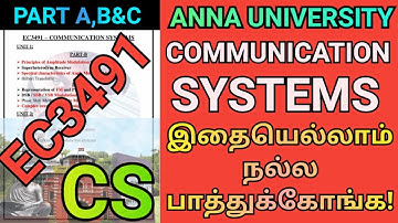 Engineering 2nd Year Communication Systems Important Questions | Anna University EC3491 | ECE | AU