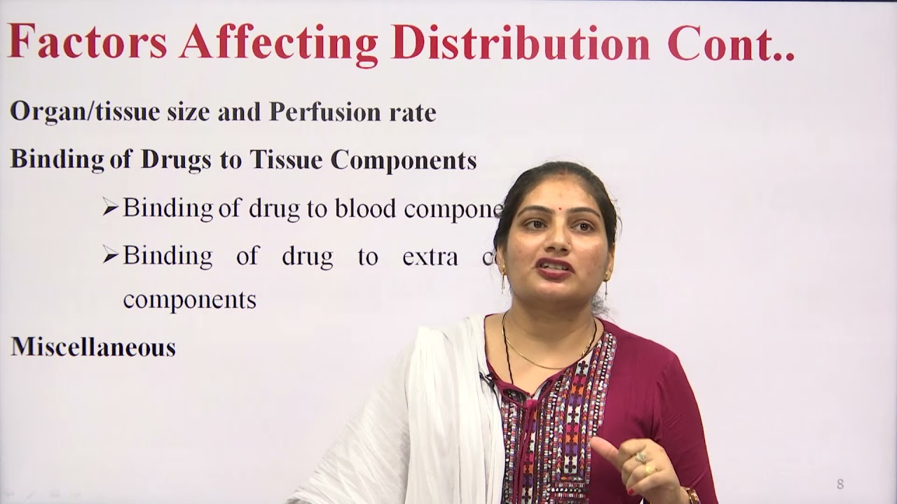 Distribution, Factors Affecting Distribution of Drugs