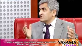 HİDRADENİTİS Suppurativa, Ter Bezi İltihabı, Akne İnverse,  Bağırsak Mantarları, Kimyasal