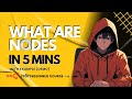 What Are Nodes? (Complete Guide for Beginners) n8n Beginner Course
