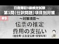 【第9回:第1問仕訳問題対策】伝票の推定・その他の費用の支払い(諸会費・広告宣伝費・通信費・保管費等)について~日商簿記3級検定試験項目別対策~