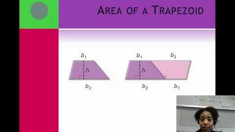 Section 10.1 -  Developing Formulas for Triangles and Quadrilaterals