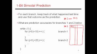 CS6810 -- Lecture 23. Lectures on Hardware-Based ILP.