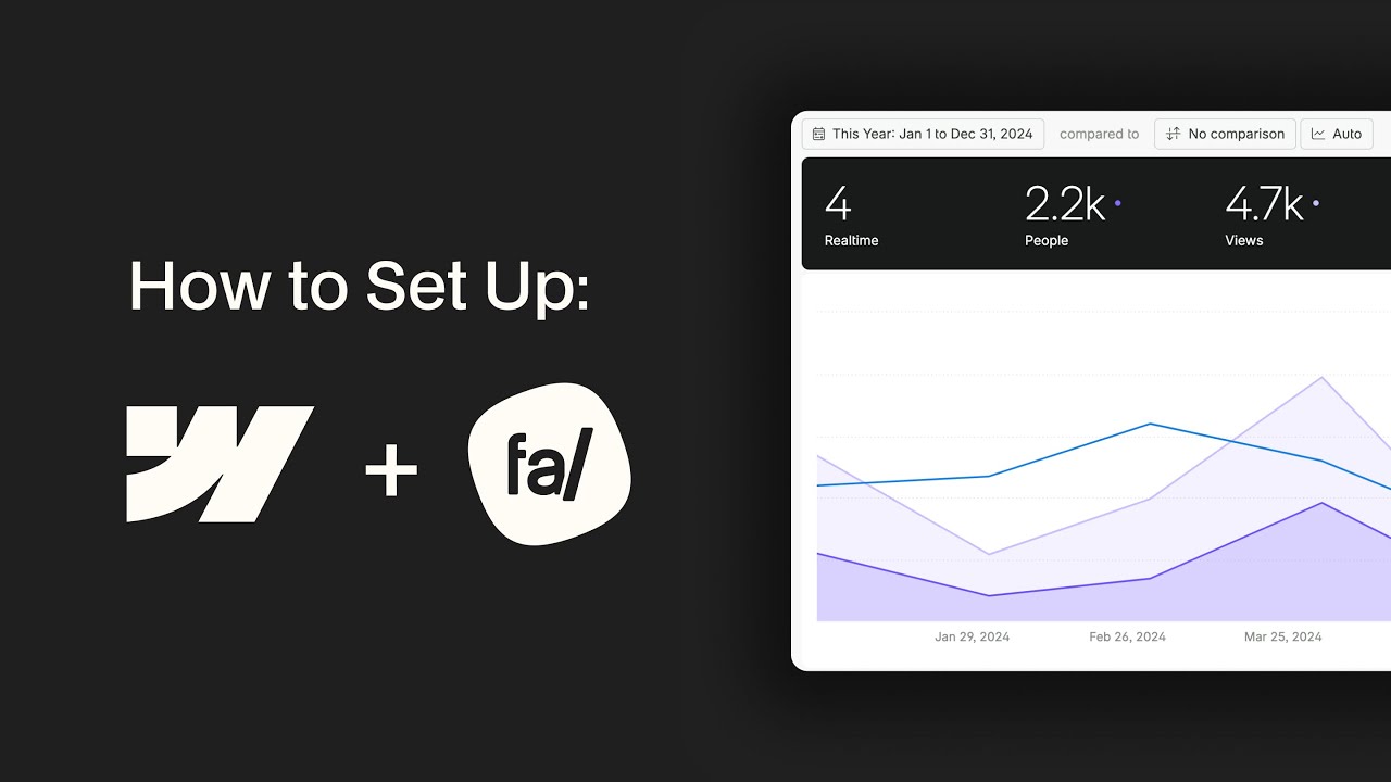 How to Set Up Fathom Analytics on Webflow (With Event Tracking)