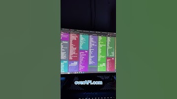 Páginas para aprender. #programming #learning #code #pageforyou #website #galodev #programmer