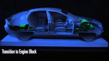 Delphi Automotive Projection