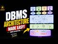 DBMS Architecture | System Structure | DBMS Unit01 | SPPU | ONE SHOT