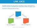 Linking Strategies for Building Internal Links and Backlinks