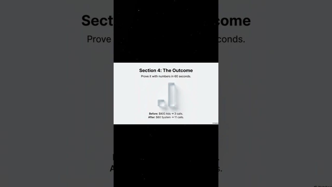 How to build a winning Loom proof