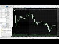 HFT Gold God EA MT5 Review - Honest Gold Scalper Backtest Results