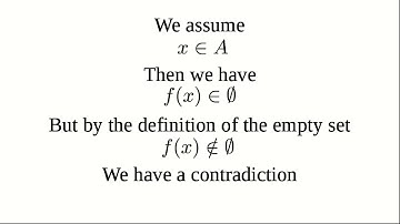 Random Theorem, Episode 4: Function to empty set is an isomorphism