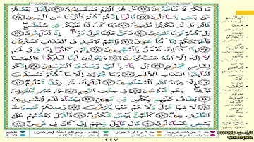 القرآن الكريم مرتل الجزء 23 الشيخ صلاح بو خاطر Al Sheikh Salah Bukatir Partie 23