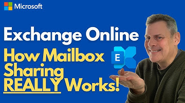 Microsoft Exchange Online  How Mailbox Sharing REALLY Works!
