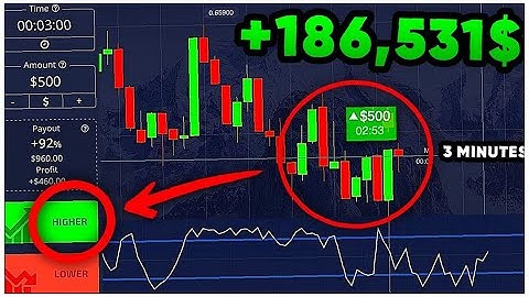 How I Made $25k With This 30-second Binary Options Strategy | My Easiest Pocket Option Hack
