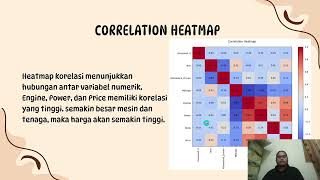 PREDIKSI HARGA MOBIL  | UTS PRAKTIKUM DATA MINING | Andika Hartanta | 2310631170067