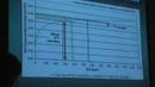 Part 3 - Professor Bob Carter continues looking at the things which are problems to the idea that CO2 is driving climate change and global warming.Inconvenient Truth author Al Gore would find his pres