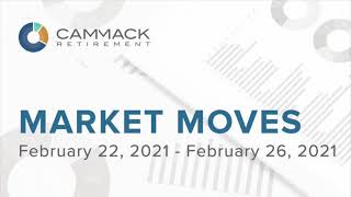 Market Moves | March 1, 2021