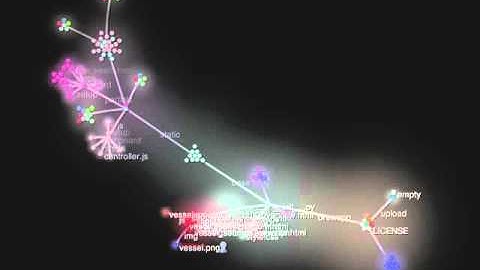 CraftBeerPI 2.0 - Making-of