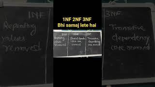 1NF 2NF 3NF in DBMS Normalization in DBMS hindi DBMS shorts #dbms