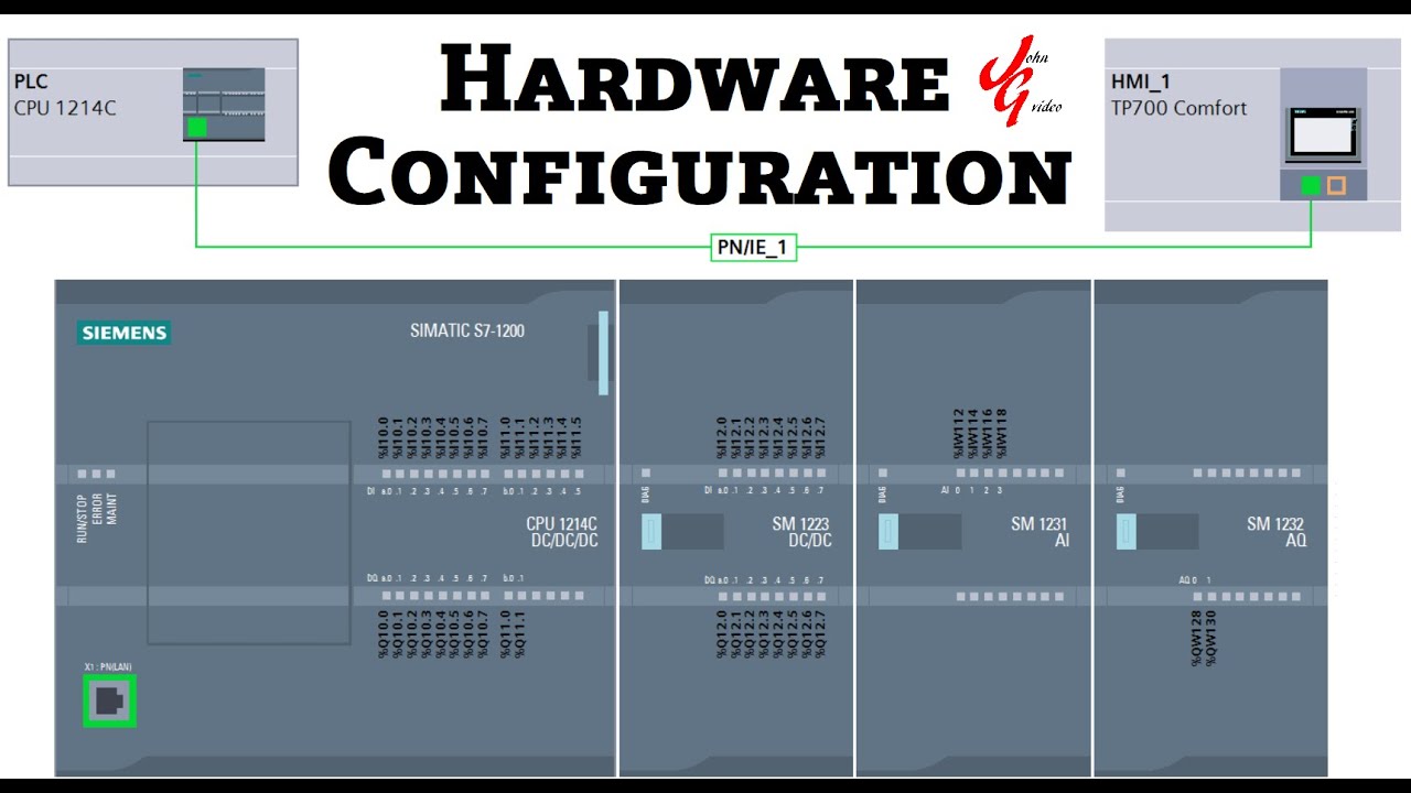 Device and Hardware configuration in TIA Portal (TIA Portal) YouTube