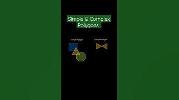 Simple vs Complex Polygons #geometry #youtubeshorts #maths #mathstricks