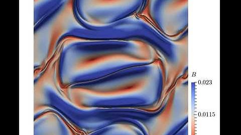Turbulent Orszag-Tang vortex at Re=10000