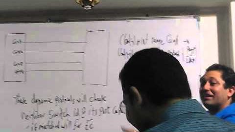 01 CCNA R&S 200 120 Lecture 24 Part 4) By Eng Ahmed Nabil (HD)