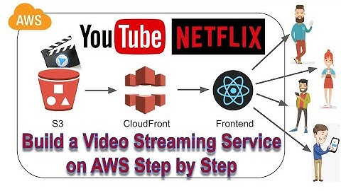 Build a Video Streaming Service like YouTube, Netflix using AWS S3, CloudFront and React