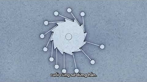 Vật lý khám phá   Động cơ vĩnh cửu