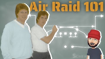 What is the Air Raid Offense #Shorts