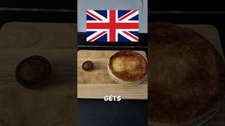 Big VS. Small UK Pie ?