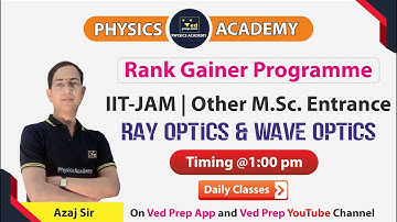 Optics | Lecture-1 | IIT-JAM | M.Sc. Entrance Exam | JNU | DU | BHU | Physics Academy