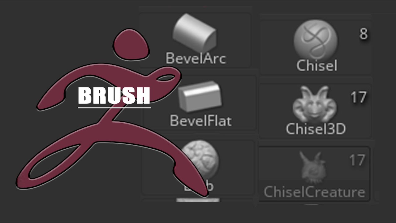 zbrush create chisel brush